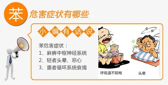 家庭装修对人体造成的污染危害怎么去除